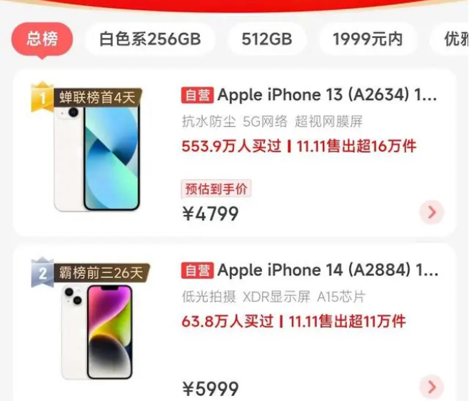 沧州苹果14维修分享iPhone14配置不如同价位的安卓还能大卖 