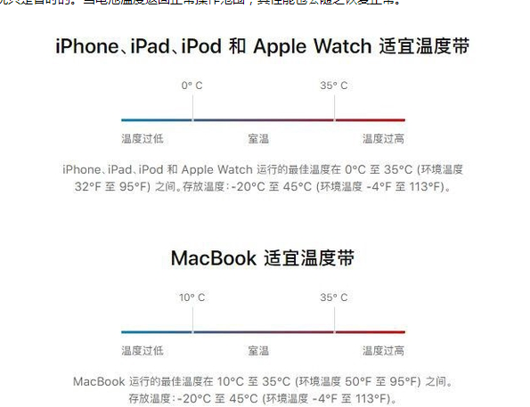 沧州苹果13维修分享iPhone 13耗电越来越快怎么办 